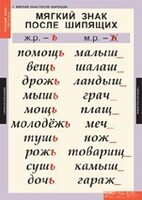 Комплект таблиц. Русский язык 3 класс. - fgospostavki.ru - Новочеркасск