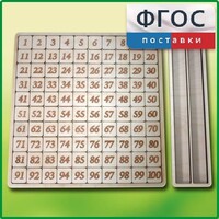 Дидактический набор "Цифры" - fgospostavki.ru - Новочеркасск