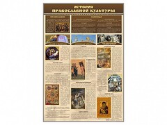 "История православной культуры" - fgospostavki.ru - Новочеркасск