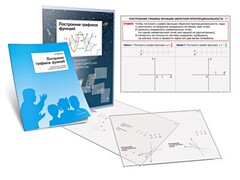 Комплект кодотранспарантов "Построение графиков функций" - fgospostavki.ru - Новочеркасск
