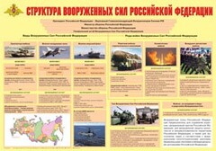 Плакат "Структура Вооруженных Сил Российской Федерации" - fgospostavki.ru - Новочеркасск