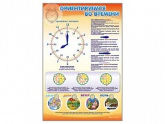 Стенд "Ориентируемся во времени" Вариант 1 - fgospostavki.ru - Новочеркасск