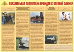 Плакат "Обязательная подготовка граждан к военной службе" - fgospostavki.ru - Новочеркасск