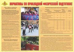 Плакат "Нормативы по прикладной физической подготовке" - fgospostavki.ru - Новочеркасск
