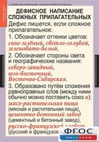 Комплект таблиц. Русский язык 6 класс - fgospostavki.ru - Новочеркасск