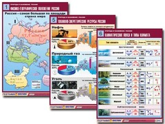 Комплект таблиц "Природа и население России" (10 таблиц, А1, ламинированные) - fgospostavki.ru - Новочеркасск