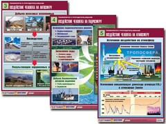 Комплект таблиц "Геоэкология и природопользование" (8 таблиц, формат А1, ламинированные) - fgospostavki.ru - Новочеркасск