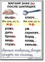 Комплект таблиц по русскому языку для начальной школы. Русский язык 3 класс - fgospostavki.ru - Новочеркасск