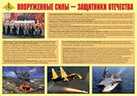 Плакат "Вооруженные Силы – защитники Отечества" - fgospostavki.ru - Новочеркасск