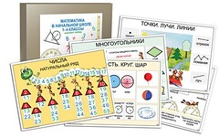 Комплект таблиц "Математика в начальной школе 1-4 класс" - fgospostavki.ru - Новочеркасск
