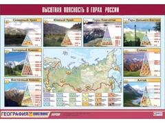 Таблица демонстрационная "Высотная поясность в горах России" (винил 70*100) - fgospostavki.ru - Новочеркасск