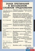 Комплект таблиц. Русский язык 9 класс - fgospostavki.ru - Новочеркасск