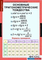 Комплект таблиц. Алгебра и начала анализа 10 класс. - fgospostavki.ru - Новочеркасск
