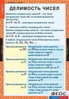 Комплект таблиц. Математика 6 класс. - fgospostavki.ru - Новочеркасск