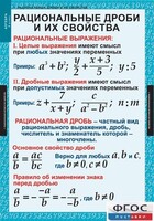 Комплект таблиц. Алгебра 8 класс. - fgospostavki.ru - Новочеркасск