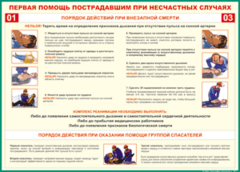 Таблица "Порядок действий при внезапной смерти" (100х140 сантиметров, винил) - fgospostavki.ru - Новочеркасск