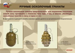Комплект плакатов "Ручные гранаты" - fgospostavki.ru - Новочеркасск