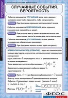 Комплект таблиц. Теория вероятностей и математическая статистика. - fgospostavki.ru - Новочеркасск