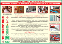 Таблица "Действия при пожаре в школах, детских дошкольных учреждениях" (100х140 сантиметров, винил) - fgospostavki.ru - Новочеркасск