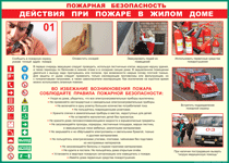 Таблица "Действия при пожаре в жилом доме" (100х140 сантиметров, винил) - fgospostavki.ru - Новочеркасск