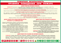 Таблица "Пожарная безопасность. Правила поведения при пожаре" (100х140 сантиметров, винил) - fgospostavki.ru - Новочеркасск
