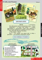 Комплект таблиц. Литературное чтение 2 класс. - fgospostavki.ru - Новочеркасск