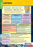 Комплект таблиц. География. Материки и океаны 7 класс. - fgospostavki.ru - Новочеркасск