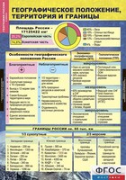 Комплект таблиц. География России. Природа и население. 8 класс. - fgospostavki.ru - Новочеркасск