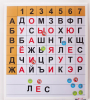 Магнитная доска "Фонетические шахматы" - fgospostavki.ru - Новочеркасск