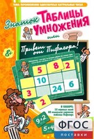 Знаток таблицы умножения - fgospostavki.ru - Новочеркасск