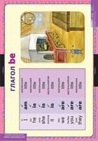 Комплект таблиц. Английский язык. Глаголы be, have, can, must. - fgospostavki.ru - Новочеркасск