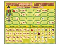Комплект оборудования "Английский алфавит" с комплектом тематических магнитов - fgospostavki.ru - Новочеркасск