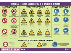Таблица демонстрационная "Правила техники безопасности в кабинете физики" (винил 100x140) - fgospostavki.ru - Новочеркасск