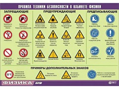 Таблица демонстрационная "Правила техники безопасности в кабинете физики" (винил 70x100) - fgospostavki.ru - Новочеркасск