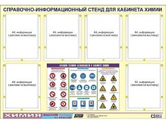 Стенд информационный "Правила техники безопасности в кабинете химии" (80х110, 6 карманов) - fgospostavki.ru - Новочеркасск