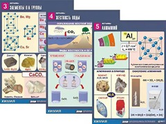 Комплект таблиц "Металлы" (10 таблиц, формат А1, ламинированные) - fgospostavki.ru - Новочеркасск