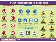 Таблица демонстрационная "Правила техники безопасности в кабинете химии" (винил 100х140) - fgospostavki.ru - Новочеркасск