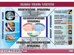 Таблица демонстрационная "Глобальные проблемы человечества" (винил 70*100) - fgospostavki.ru - Новочеркасск