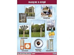 Таблица демонстрационная "Наблюдение за погодой" (винил 70*100) - fgospostavki.ru - Новочеркасск