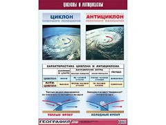 Таблица демонстрационная "Циклоны и антициклоны" (винил 100х140) - fgospostavki.ru - Новочеркасск