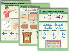 Комплект таблиц "Технология. Обработка ткани" (12 таблиц, А1, ламинированные) - fgospostavki.ru - Новочеркасск
