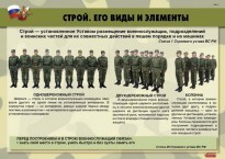 Комплект плакатов "Строевая подготовка" - fgospostavki.ru - Новочеркасск
