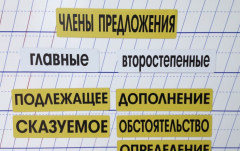 Набор магнитных карточек "Члены предложения" (фон жёлтый) - fgospostavki.ru - Новочеркасск