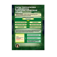 Комплект таблиц. ОБЖ. Терроризм. - fgospostavki.ru - Новочеркасск