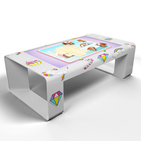 Детский сенсорный стол myWorld Mini 32" - fgospostavki.ru - Новочеркасск