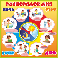 Стенд "Распорядок дня" - fgospostavki.ru - Новочеркасск