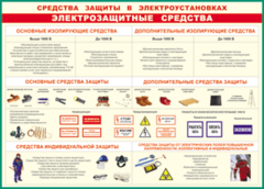 Таблица "Средства защиты в электроустановках" (100х140 сантиметров, винил) - fgospostavki.ru - Новочеркасск