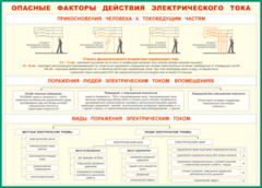 Таблица "Опасные факторы действия электрического тока" (100х140 сантиметров, винил) - fgospostavki.ru - Новочеркасск