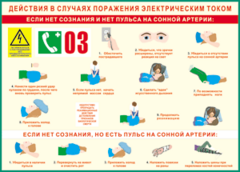 Таблица "Действия в случае поражения электрическим током" (100х140 сантиметров, винил) - fgospostavki.ru - Новочеркасск