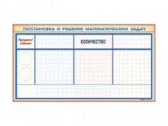 Фрагмент (демонстрационный) магнитно-маркерный "Постановка и решение математических задач" + комплект тематических магнитов - fgospostavki.ru - Новочеркасск
